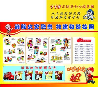 【消防知識展板標(biāo)警示貼海報(bào)宣傳欄畫寫真噴繪平面圖70】價(jià)格,廠家,圖片,展示架,新豐縣新奇麗廣告設(shè)計(jì)制作室-
